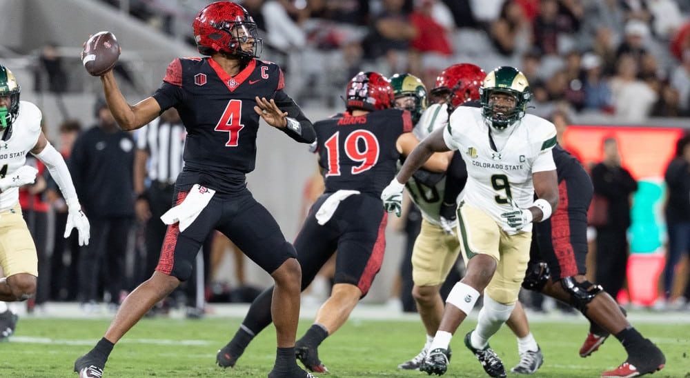 San Diego State vs Colorado State prediction